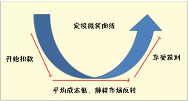 洞悉财经脉络:最新经济趋势解读