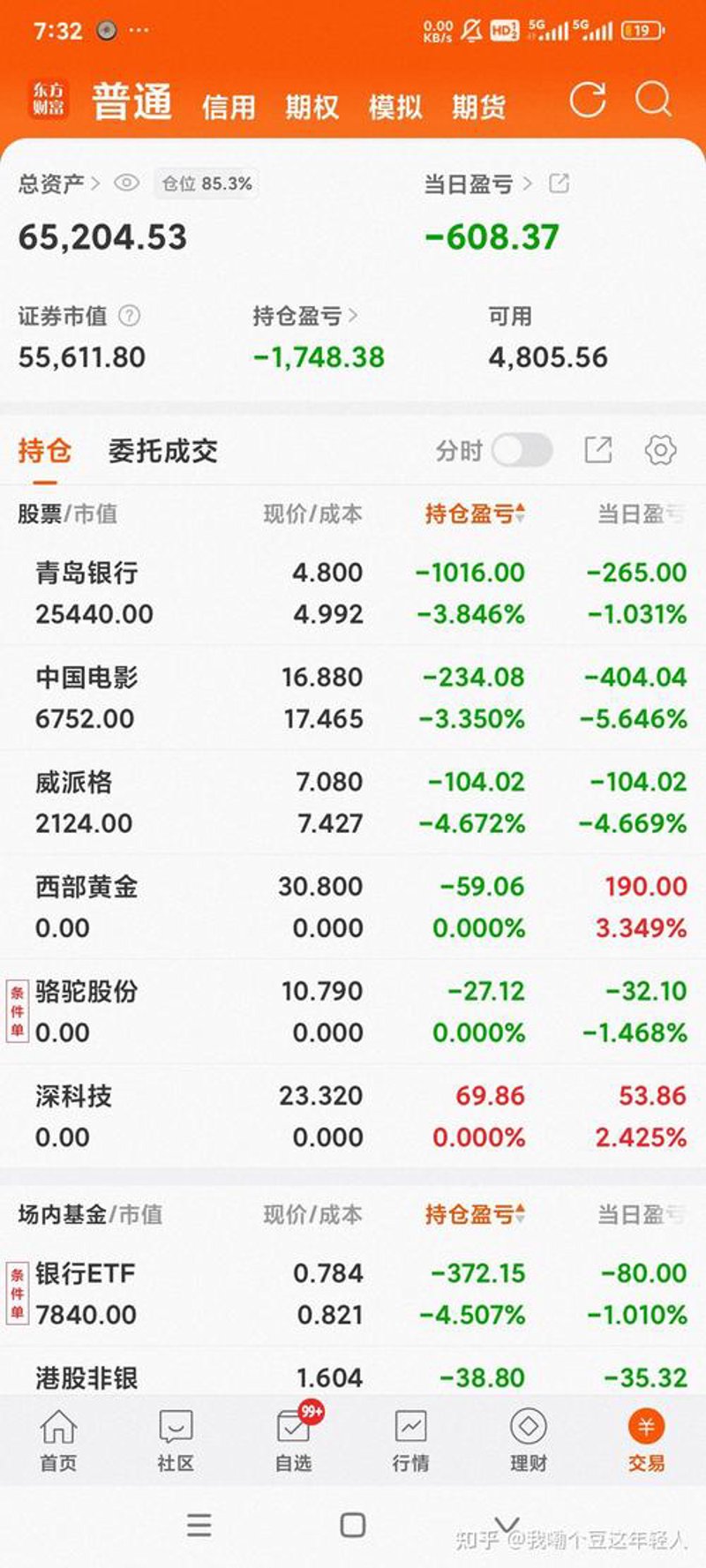 股票入门:初学者如何跨过新手之门
